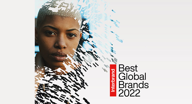 Best Global Brands Report