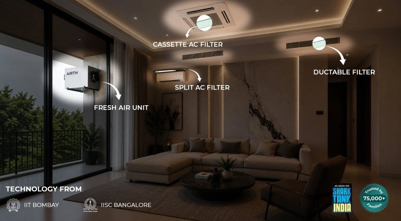 India's AC Market Is Set to Double to 30 Million Units by 2030 And One IIT Bombay Aerosol Scientist Is Building the Clean Air Ecosystem That Fits Every One of Them